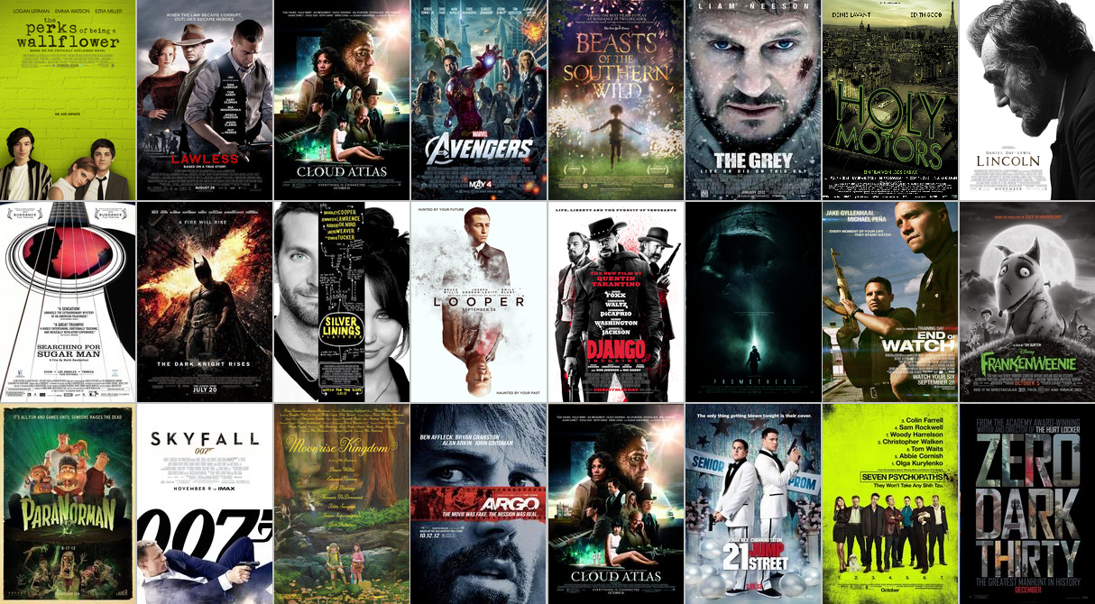 The 200 Best Movies of the 2010s – Greatest Films of the Decade